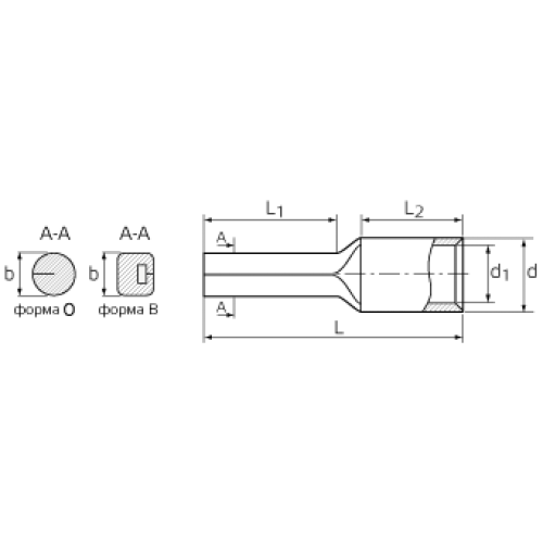 КВТ Наконечник кабельный штыревой (мин партия 100 шт.) 50308 KVT