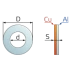 КВТ Шайба алюмомедная ШАМ 30/17 (мин партия 50 шт.) 58753 KVT КВТ Шайба алюмомедная ШАМ 30/17 (мин партия 50 шт.) 58753 KVT