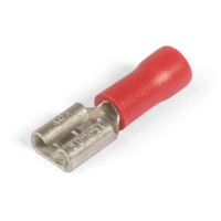 КВТ Разъем РПИ-М 6.0–(6.3) (мин партия 500 шт.) 47514 KVT
