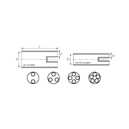 КВТ Мини-перчатка изолирующая пятипальцевая 5ТПИ мини-0803 (мин партия 10 шт.) 69082 KVT