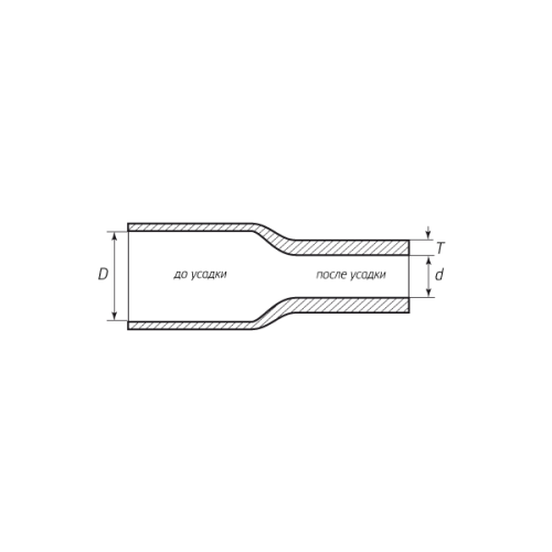 КВТ Цветная термоусадочная трубка ТТК(3:1)- 18/6 белая (мин партия 10 шт.) 67242 KVT