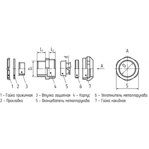 КВТ Муфта вводная ВМН-25 80622 KVT